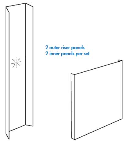 Over Riser Panel Image Ordering - My MPC Brands